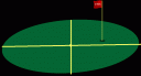Golden Tee tips tricks Aim for the middle of the green