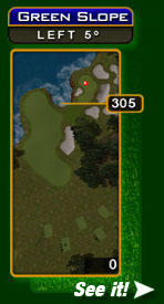Golden Tee tips tricks hints shortcuts golf game 2007 2008 live arcade course cypress cove