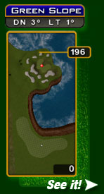 Golden Tee tips tricks hints shortcuts golf game 2007 2008 live arcade course cypress cove