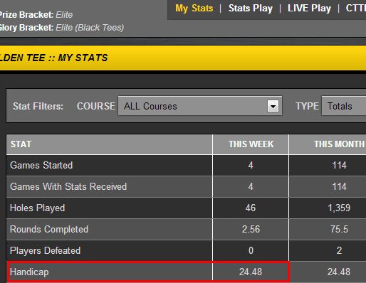 handicap1